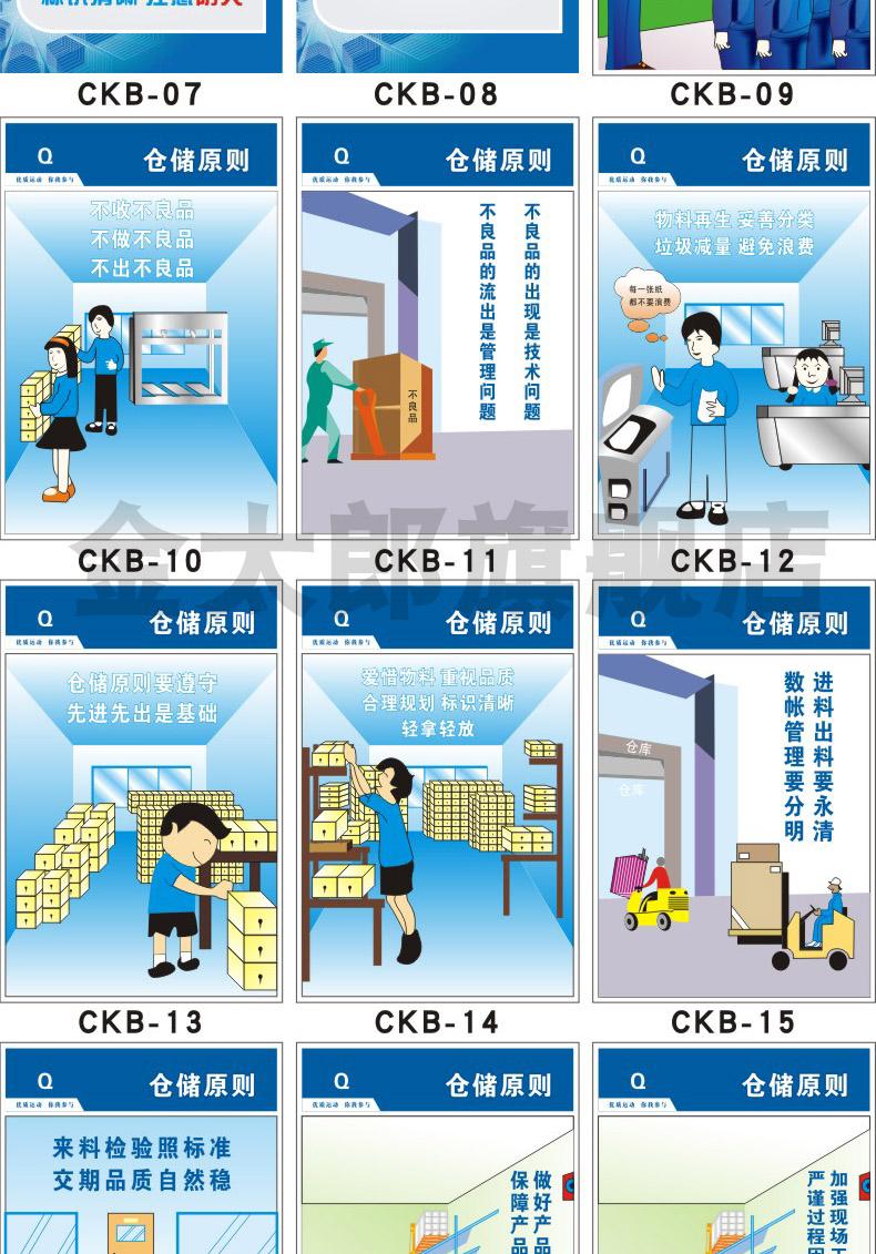 落實(shí)三定原則，筑牢安全防線——企業(yè)倉庫與車間安全管理標(biāo)語掛圖定制指南